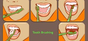 tooth brushing